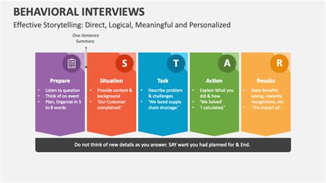 Behavioral Interview Strategies