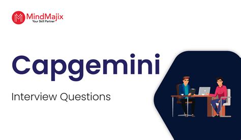 Behavioral and HR Capgemini Interview Questions