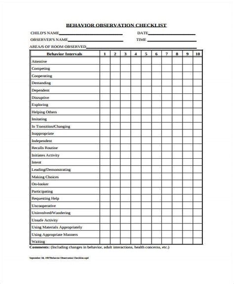 Behaviour Checklist Template