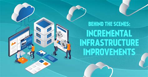 Behind-the-scenes improvements