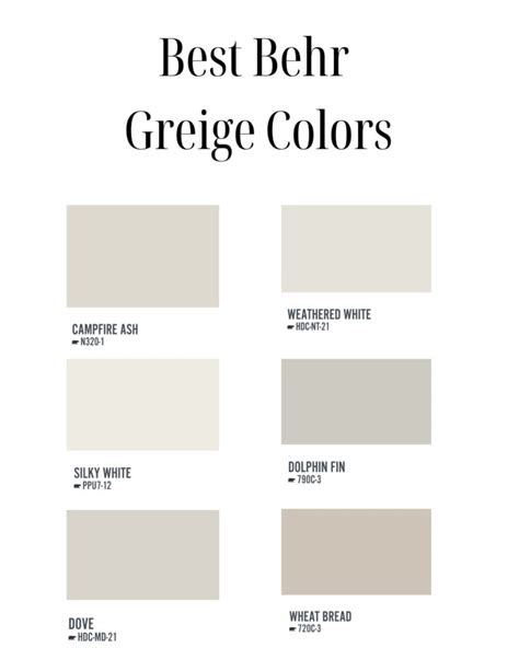 Stylish Home Decor: Behr's Trendy Greige Color Palette