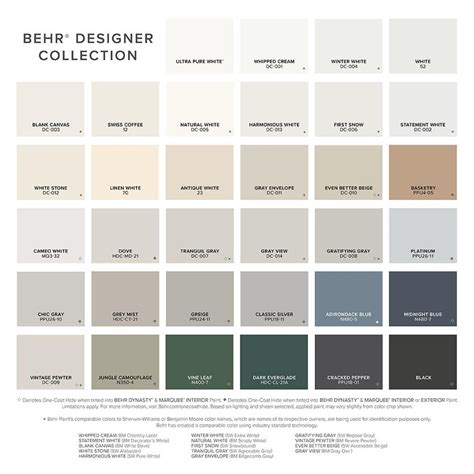 Behr Paint Color Names List