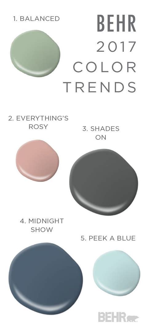 Behr Paint Colors 2017