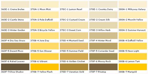 Behr Paint Yellow Color Chart