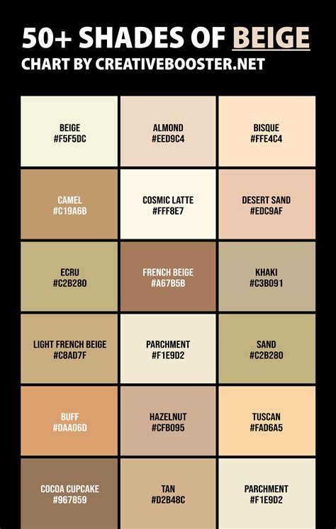Beige Color Paint Chart