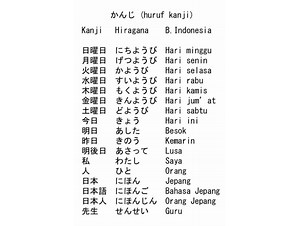 Belajar bahasa Jepang