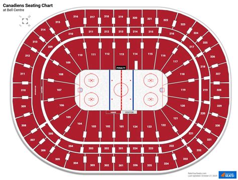 Bell Centre seating view