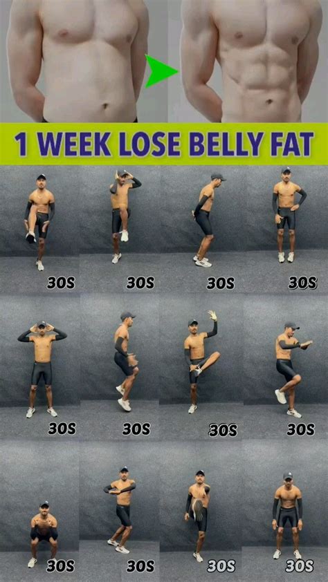 Belly Fat Loss Man