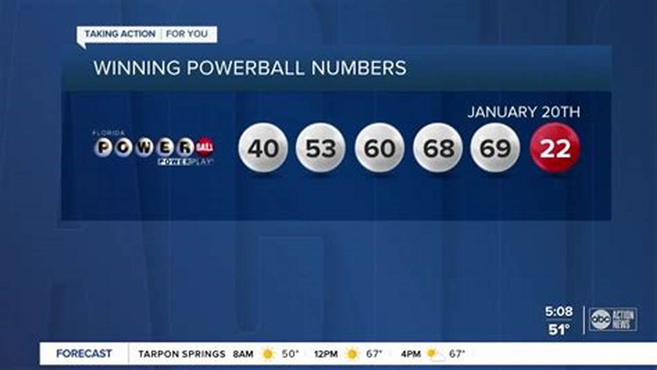Below You Can Find All The Powerball And Powerball Plus Results From 2024., 2024