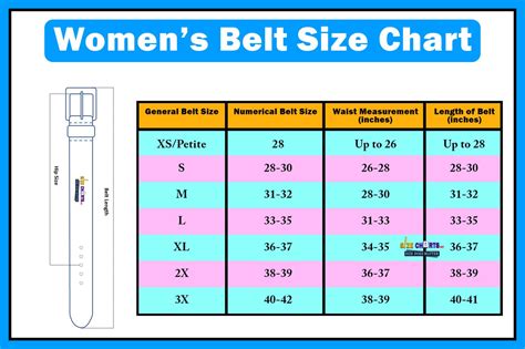 Belt Size Chart