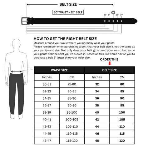 Belt Sizes For Men Chart
