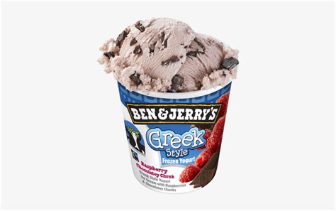 Chocolate Raspberry Chunk