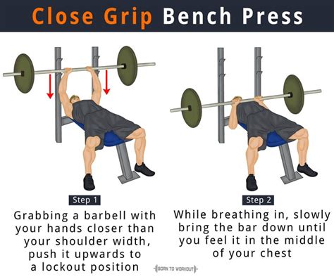 Bench Press Close Grip