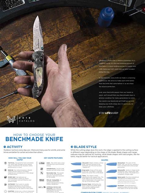 Benchmade 2018 Catalog