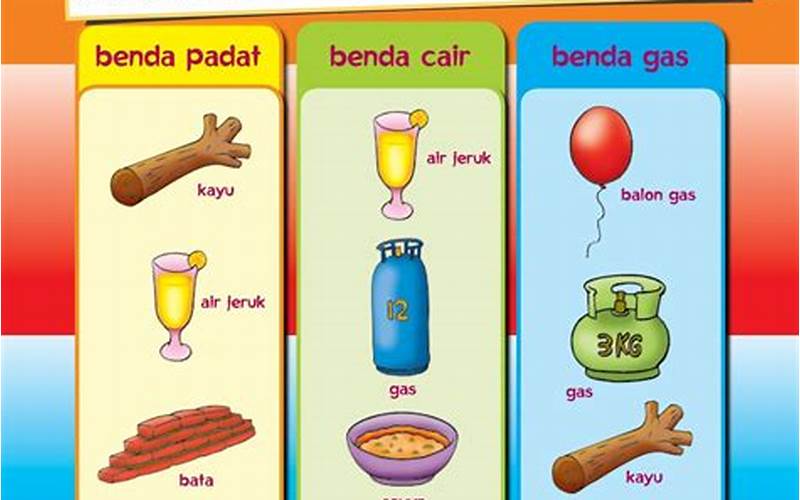 Benda Dalam Bahasa Indonesia