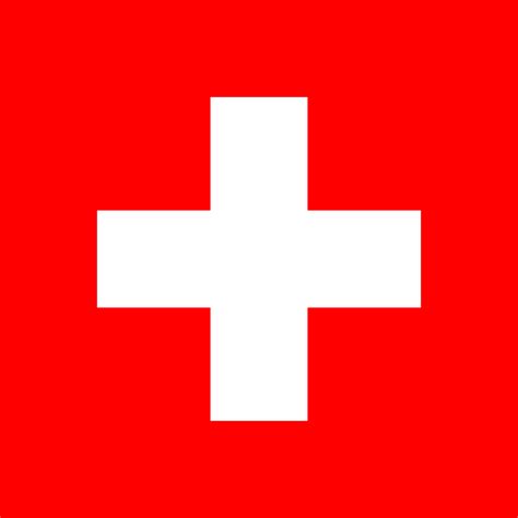 CH Kode Negara Mana: Standar ISO dan Teknologi Internet