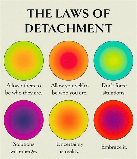 Beneficial detachment
