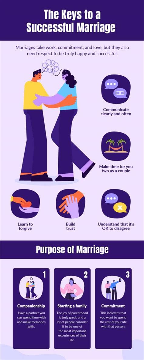 7 Surprising Benefits of Marriage for Your Physical and Emotional Well-being