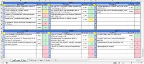 Benefit of Using a Team Task Management Excel Template