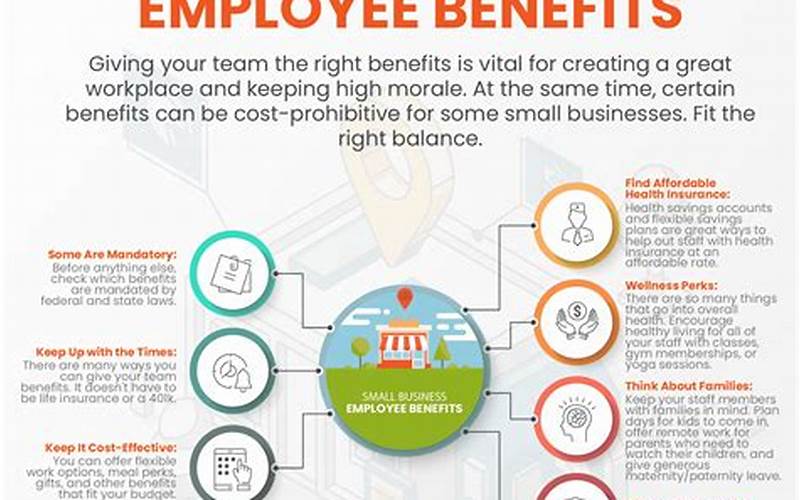 Benefits For Businesses