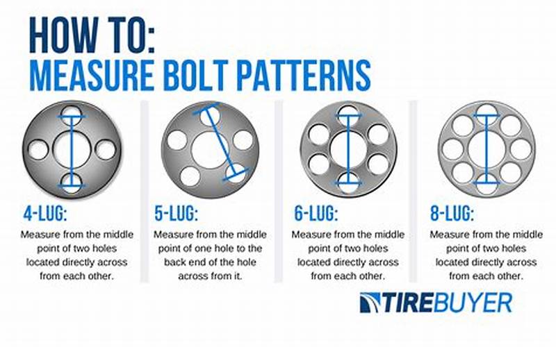 Benefits Of Changing Bolt Pattern