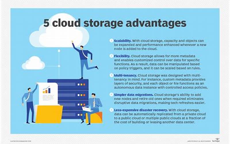 Benefits Of Cloud Storage For Journalists