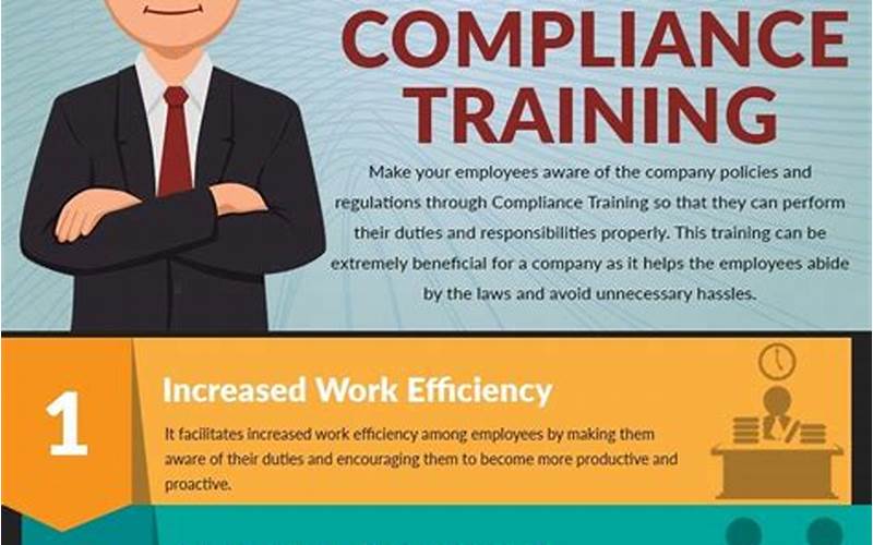 Benefits Of Compliance