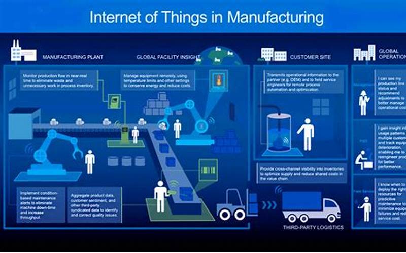 Benefits Of Iot In Manufacturing