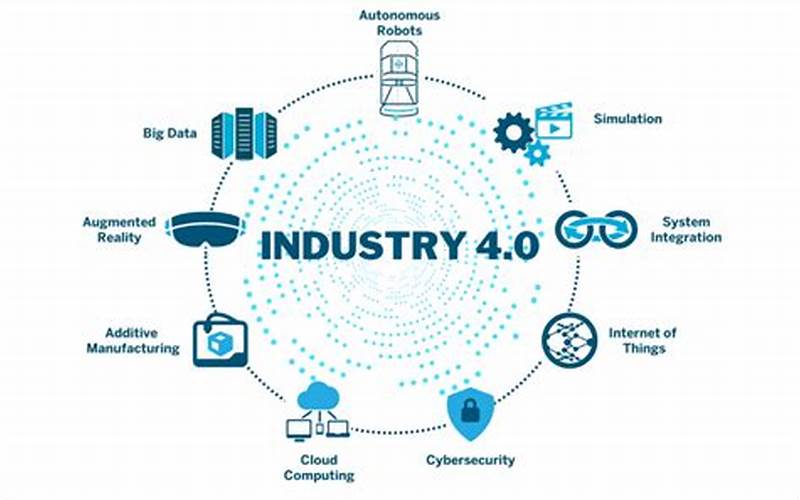 Benefits Of Iot Industry 4.0
