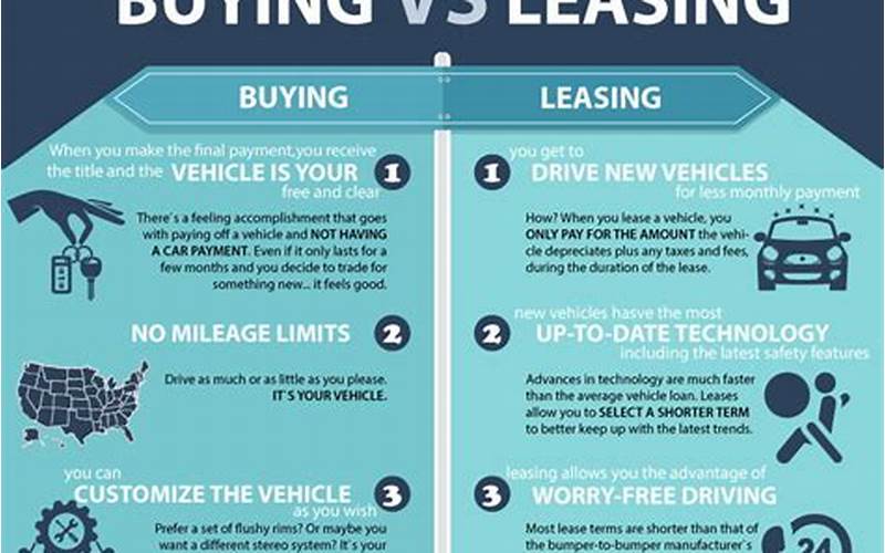 Benefits Of Leasing A Car