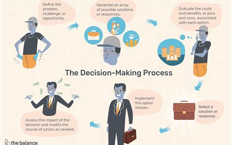 Benefits Of Pragmatic Decision Making