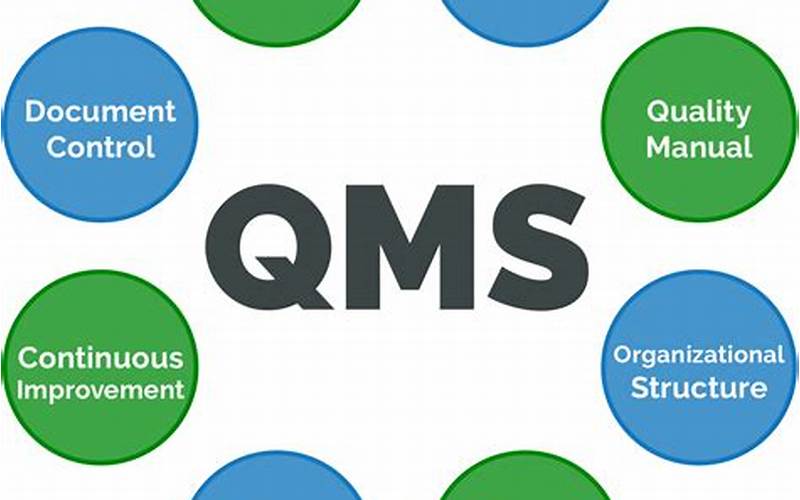 Benefits Of Qms Software