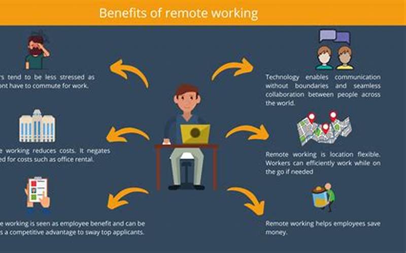 Benefits Of Remote Jobs