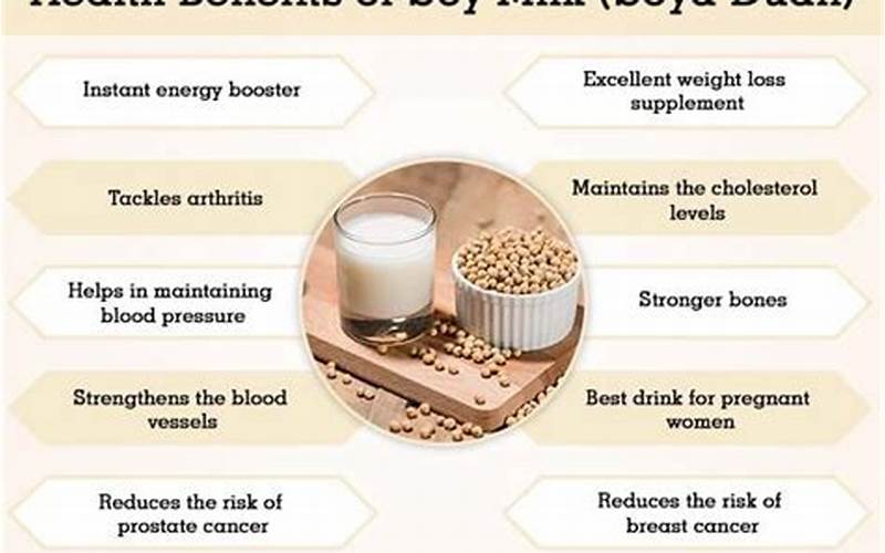 Benefits Of Soy Milk