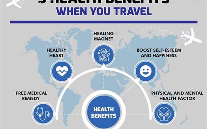 Benefits Of Travel Healthcare Housing