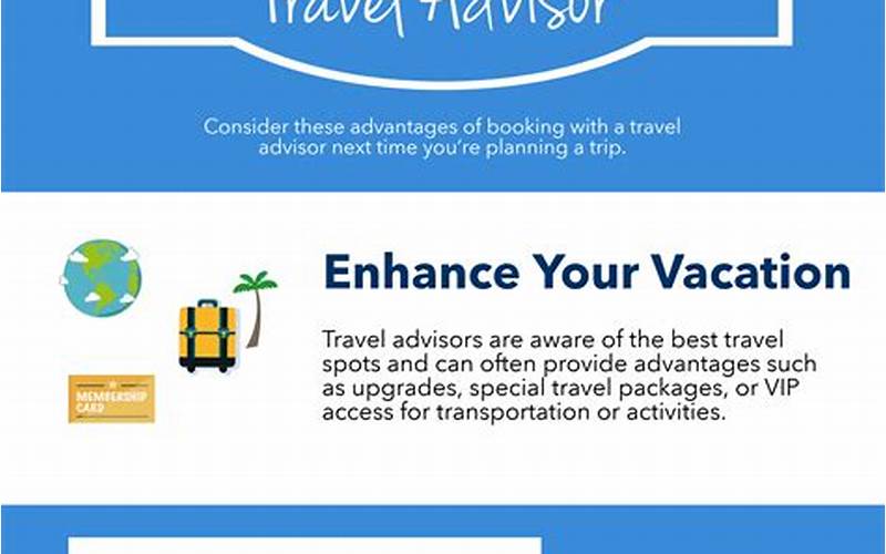 Benefits Of Using A Travel Agent Itinerary Builder