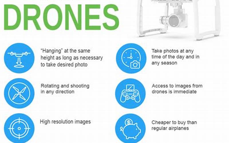 Benefits Of Using Drones For Business