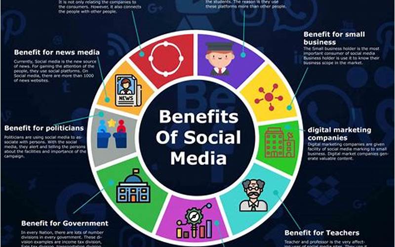 Benefits Of Using Online Video Maker