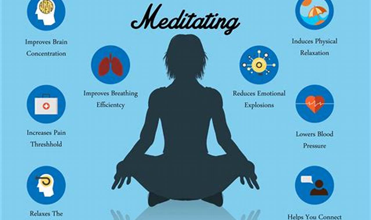 Benefits of meditation for mental well-being