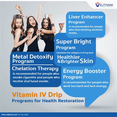 Benefits of the VDRIP Program