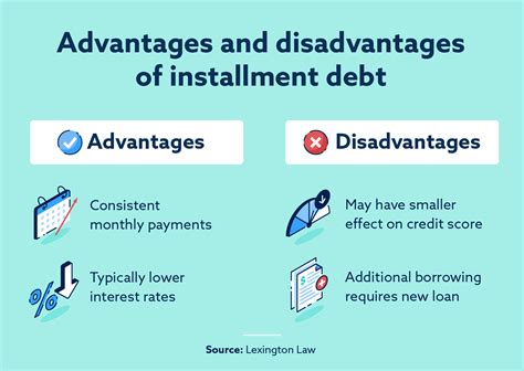 Benefits Of Installment Credit