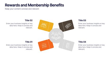 Benefits for Key Rewards Members