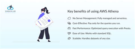 Benefits of Amazon Athena