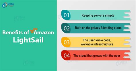 Benefits of Amazon Lightsail