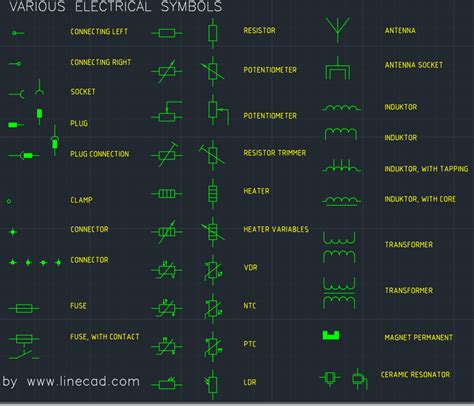 Benefits of AutoCAD Wiring Diagram Symbol Download