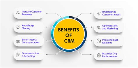 Benefits of CRM The Street