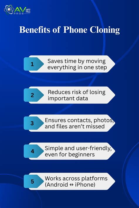 Benefits of Cloning Apps