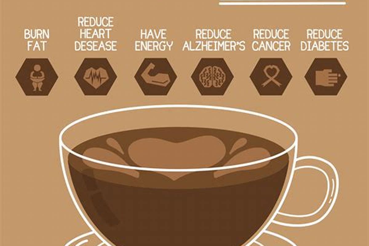 Manfaat kopi dan gula