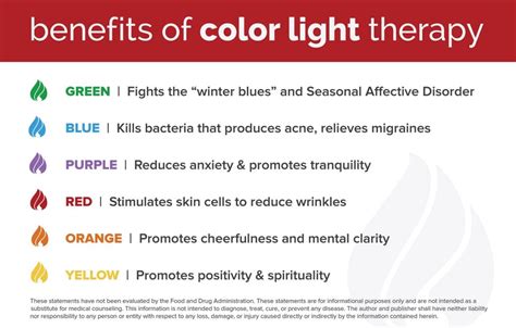 Benefits of Color Therapy