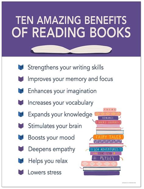 Benefits of Education Books Image